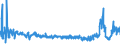 KN 59061000 /Exporte /Einheit = Preise (Euro/Tonne) /Partnerland: Ukraine /Meldeland: Eur27_2020 /59061000:KlebebÃ¤nder aus Kautschutiertem Gewebe, mit Einer Breite von <= 20 cm (Ausg. mit MedikamentÃ¶sen Stoffen GetrÃ¤nkt Oder Ã¼berzogen Oder in Aufmachungen FÃ¼r den Einzelverkauf zu Medizinischen, Chirurgischen, Zahn- Oder TierÃ¤rztlichen Zwecken )