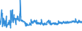 KN 59061000 /Exporte /Einheit = Preise (Euro/Tonne) /Partnerland: Moldau /Meldeland: Eur27_2020 /59061000:KlebebÃ¤nder aus Kautschutiertem Gewebe, mit Einer Breite von <= 20 cm (Ausg. mit MedikamentÃ¶sen Stoffen GetrÃ¤nkt Oder Ã¼berzogen Oder in Aufmachungen FÃ¼r den Einzelverkauf zu Medizinischen, Chirurgischen, Zahn- Oder TierÃ¤rztlichen Zwecken )