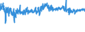 KN 59061000 /Exporte /Einheit = Preise (Euro/Tonne) /Partnerland: Marokko /Meldeland: Eur27_2020 /59061000:KlebebÃ¤nder aus Kautschutiertem Gewebe, mit Einer Breite von <= 20 cm (Ausg. mit MedikamentÃ¶sen Stoffen GetrÃ¤nkt Oder Ã¼berzogen Oder in Aufmachungen FÃ¼r den Einzelverkauf zu Medizinischen, Chirurgischen, Zahn- Oder TierÃ¤rztlichen Zwecken )