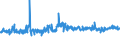 KN 59061000 /Exporte /Einheit = Preise (Euro/Tonne) /Partnerland: Tunesien /Meldeland: Eur27_2020 /59061000:KlebebÃ¤nder aus Kautschutiertem Gewebe, mit Einer Breite von <= 20 cm (Ausg. mit MedikamentÃ¶sen Stoffen GetrÃ¤nkt Oder Ã¼berzogen Oder in Aufmachungen FÃ¼r den Einzelverkauf zu Medizinischen, Chirurgischen, Zahn- Oder TierÃ¤rztlichen Zwecken )