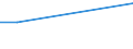KN 59061010 /Exporte /Einheit = Preise (Euro/Tonne) /Partnerland: Guinea /Meldeland: Eur27 /59061010:Klebebaender aus Kautschutiertem Gewebe, mit Einer Breite von =< 10 cm (Ausg. mit Medikamentoesen Stoffen Getraenkt Oder Ueberzogen Oder in Aufmachungen Fuer den Einzelverkauf zu Medizinischen, Chirurgischen, Zahn- Oder Tieraerztlichen Zwecken)