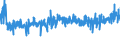KN 5906 /Exporte /Einheit = Preise (Euro/Tonne) /Partnerland: Schweden /Meldeland: Eur27_2020 /5906:Gewebe, Kautschutiert (Ausg. Reifencordgewebe aus Hochfesten Garnen aus Nylon Oder Anderen Polyamiden, Polyestern Oder Viskose)