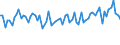 KN 5907 /Exporte /Einheit = Preise (Euro/Tonne) /Partnerland: Ver.koenigreich(Ohne Nordirland) /Meldeland: Eur27_2020 /5907:Gewebe, GetrÃ¤nkt, Bestrichen Oder Ã¼berzogen Sowie Bemalte Gewebe FÃ¼r Theaterdekorationen, AtelierhintergrÃ¼nde Oder Dergl., A.n.g.