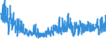 KN 5907 /Exporte /Einheit = Preise (Euro/Tonne) /Partnerland: Norwegen /Meldeland: Eur27_2020 /5907:Gewebe, GetrÃ¤nkt, Bestrichen Oder Ã¼berzogen Sowie Bemalte Gewebe FÃ¼r Theaterdekorationen, AtelierhintergrÃ¼nde Oder Dergl., A.n.g.