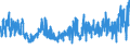 KN 5907 /Exporte /Einheit = Preise (Euro/Tonne) /Partnerland: Schweden /Meldeland: Eur27_2020 /5907:Gewebe, GetrÃ¤nkt, Bestrichen Oder Ã¼berzogen Sowie Bemalte Gewebe FÃ¼r Theaterdekorationen, AtelierhintergrÃ¼nde Oder Dergl., A.n.g.
