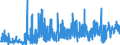 KN 5907 /Exporte /Einheit = Preise (Euro/Tonne) /Partnerland: Marokko /Meldeland: Eur27_2020 /5907:Gewebe, GetrÃ¤nkt, Bestrichen Oder Ã¼berzogen Sowie Bemalte Gewebe FÃ¼r Theaterdekorationen, AtelierhintergrÃ¼nde Oder Dergl., A.n.g.