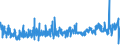 KN 59100000 /Exporte /Einheit = Preise (Euro/Tonne) /Partnerland: Belgien /Meldeland: Eur27_2020 /59100000:FÃ¶rderbÃ¤nder und Treibriemen, aus Spinnstoffen, Auch mit Kunststoff GetrÃ¤nkt, Bestrichen, Ã¼berzogen Oder mit Lagen aus Kunststoff Versehen Oder mit Metall Oder Anderen Stoffen VerstÃ¤rkt (Ausg. mit Einer StÃ¤rke von < 3 mm, Sofern von Unbestimmter LÃ¤nge Oder nur auf LÃ¤nge Zugeschnitten Sowie mit Kautschuk GetrÃ¤nkt, Bestrichen, Ã¼berzogen Oder mit Lagen aus Kautschuk Versehen Oder aus mit Kautschuk GetrÃ¤nkten Oder Bestrichenen Garnen Oder BindfÃ¤den Hergestellt)