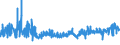 KN 59100000 /Exporte /Einheit = Preise (Euro/Tonne) /Partnerland: Schweiz /Meldeland: Eur27_2020 /59100000:FÃ¶rderbÃ¤nder und Treibriemen, aus Spinnstoffen, Auch mit Kunststoff GetrÃ¤nkt, Bestrichen, Ã¼berzogen Oder mit Lagen aus Kunststoff Versehen Oder mit Metall Oder Anderen Stoffen VerstÃ¤rkt (Ausg. mit Einer StÃ¤rke von < 3 mm, Sofern von Unbestimmter LÃ¤nge Oder nur auf LÃ¤nge Zugeschnitten Sowie mit Kautschuk GetrÃ¤nkt, Bestrichen, Ã¼berzogen Oder mit Lagen aus Kautschuk Versehen Oder aus mit Kautschuk GetrÃ¤nkten Oder Bestrichenen Garnen Oder BindfÃ¤den Hergestellt)