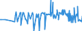 KN 59113111 /Exporte /Einheit = Preise (Euro/Bes. Maßeinheiten) /Partnerland: Serbien /Meldeland: Eur27_2020 /59113111:Gewebe, Auch Verfilzt, aus Seide Oder Chemiefasern, Endlos Oder mit Verbindungsvorrichtungen, von der auf Papiermaschinen Verwendeten Art, mit Einem Gewicht von < 650 G/mÂ² (Z.b. Formiersiebe)