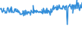 KN 59113211 /Exporte /Einheit = Preise (Euro/Bes. Maßeinheiten) /Partnerland: Finnland /Meldeland: Eur27_2020 /59113211:Gewebe mit Einer Mittels Vernadelung Aufgebrachten Faserauflage, aus Seide Oder Chemiefasern, Endlos Oder mit Verbindungsvorrichtungen, von der auf Papiermaschinen Verwendeten Art, mit Einem Gewicht von >= 650 G/mÂ² (z. b. Pressfilze)