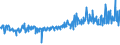 KN 59113219 /Exporte /Einheit = Preise (Euro/Bes. Maßeinheiten) /Partnerland: Belgien /Meldeland: Eur27_2020 /59113219:Gewebe und Filze, aus Seide Oder Chemiefasern, Endlos Oder mit Verbindungsvorrichtungen, von der auf Papiermaschinen Oder Ã¤hnl. Maschinen Verwendeten art `z.b. zum Herstellen von Papierhalbstoff Oder Asbestzement`, mit Einem Gewicht von >= 650 G/mÂ² (Ausg. Gewebe mit Einer Mittels Vernadelung Aufgebrachten Faserauflage, Pressfilze)