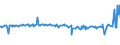 KN 59113219 /Exporte /Einheit = Preise (Euro/Bes. Maßeinheiten) /Partnerland: San Marino /Meldeland: Eur27_2020 /59113219:Gewebe und Filze, aus Seide Oder Chemiefasern, Endlos Oder mit Verbindungsvorrichtungen, von der auf Papiermaschinen Oder Ã¤hnl. Maschinen Verwendeten art `z.b. zum Herstellen von Papierhalbstoff Oder Asbestzement`, mit Einem Gewicht von >= 650 G/mÂ² (Ausg. Gewebe mit Einer Mittels Vernadelung Aufgebrachten Faserauflage, Pressfilze)