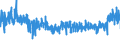 CN 5911 /Exports /Unit = Prices (Euro/ton) /Partner: Denmark /Reporter: Eur27_2020 /5911:Textile Products and Articles, for Technical Use, Specified in Note 7 to Chapter 59
