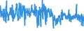 KN 5911 /Exporte /Einheit = Preise (Euro/Tonne) /Partnerland: Griechenland /Meldeland: Eur27_2020 /5911:Erzeugnisse und Waren des Technischen Bedarfs, aus Spinnstoffen, AufgefÃ¼hrt in Anmerkung 7 zu Kapitel 59