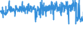 KN 5911 /Exporte /Einheit = Preise (Euro/Tonne) /Partnerland: Belgien /Meldeland: Eur27_2020 /5911:Erzeugnisse und Waren des Technischen Bedarfs, aus Spinnstoffen, AufgefÃ¼hrt in Anmerkung 7 zu Kapitel 59