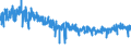 KN 5911 /Exporte /Einheit = Preise (Euro/Tonne) /Partnerland: Finnland /Meldeland: Eur27_2020 /5911:Erzeugnisse und Waren des Technischen Bedarfs, aus Spinnstoffen, AufgefÃ¼hrt in Anmerkung 7 zu Kapitel 59