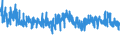 KN 5911 /Exporte /Einheit = Preise (Euro/Tonne) /Partnerland: Oesterreich /Meldeland: Eur27_2020 /5911:Erzeugnisse und Waren des Technischen Bedarfs, aus Spinnstoffen, AufgefÃ¼hrt in Anmerkung 7 zu Kapitel 59