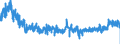 KN 5911 /Exporte /Einheit = Preise (Euro/Tonne) /Partnerland: Tschechien /Meldeland: Eur27_2020 /5911:Erzeugnisse und Waren des Technischen Bedarfs, aus Spinnstoffen, AufgefÃ¼hrt in Anmerkung 7 zu Kapitel 59