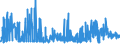 KN 5911 /Exporte /Einheit = Preise (Euro/Tonne) /Partnerland: Moldau /Meldeland: Eur27_2020 /5911:Erzeugnisse und Waren des Technischen Bedarfs, aus Spinnstoffen, AufgefÃ¼hrt in Anmerkung 7 zu Kapitel 59
