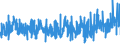KN 5911 /Exporte /Einheit = Preise (Euro/Tonne) /Partnerland: Aegypten /Meldeland: Eur27_2020 /5911:Erzeugnisse und Waren des Technischen Bedarfs, aus Spinnstoffen, AufgefÃ¼hrt in Anmerkung 7 zu Kapitel 59