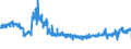 KN 59 /Exporte /Einheit = Preise (Euro/Tonne) /Partnerland: Slowakei /Meldeland: Eur27_2020 /59:GetrÃ„nkte, Bestrichene, Ãœberzogene Oder mit Lagen Versehene Gewebe; Waren des Technischen Bedarfs, aus Spinnstoffen