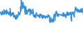 KN 59 /Exporte /Einheit = Preise (Euro/Tonne) /Partnerland: Ungarn /Meldeland: Eur27_2020 /59:GetrÃ„nkte, Bestrichene, Ãœberzogene Oder mit Lagen Versehene Gewebe; Waren des Technischen Bedarfs, aus Spinnstoffen