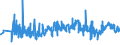 KN 60012200 /Exporte /Einheit = Preise (Euro/Tonne) /Partnerland: Tunesien /Meldeland: Eur27_2020 /60012200:Schlingengewirke und Schlingengestricke, aus Chemiefasern