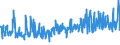CN 60019200 /Exports /Unit = Prices (Euro/ton) /Partner: For.jrep.mac /Reporter: Eur27_2020 /60019200:Pile Fabrics of Man-made Fibres, Knitted or Crocheted (Excl. `long Pile` Fabrics)