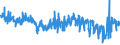 KN 6001 /Exporte /Einheit = Preise (Euro/Tonne) /Partnerland: Tschechien /Meldeland: Eur27_2020 /6001:Samt und PlÃ¼sch `einschl. Hochflorerzeugnisse`, Gewirkt Oder Gestrickt, Schlingengewirke und Schlingengestricke