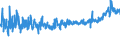 KN 60041000 /Exporte /Einheit = Preise (Euro/Tonne) /Partnerland: Bosn.-herzegowina /Meldeland: Eur27_2020 /60041000:Gewirke und Gestricke, mit Einer Breite von > 30 cm, mit Einem Anteil an Elastomergarnen von >= 5 ght (Ausg. KautschukfÃ¤den Enthaltend und Samt, PlÃ¼sch [einschl. Hochflorerzeugnisse], Schlingengewirke und Schlingengestricke, Etiketten, Abzeichen und Ã¤hnl. Waren Sowie Gewirke Oder Gestricke, GetrÃ¤nkt, Bestrichen, Ã¼berzogen Oder mit Lagen Versehen)