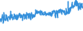 KN 60041000 /Exporte /Einheit = Preise (Euro/Tonne) /Partnerland: Ehem.jug.rep.mazed /Meldeland: Eur27_2020 /60041000:Gewirke und Gestricke, mit Einer Breite von > 30 cm, mit Einem Anteil an Elastomergarnen von >= 5 ght (Ausg. KautschukfÃ¤den Enthaltend und Samt, PlÃ¼sch [einschl. Hochflorerzeugnisse], Schlingengewirke und Schlingengestricke, Etiketten, Abzeichen und Ã¤hnl. Waren Sowie Gewirke Oder Gestricke, GetrÃ¤nkt, Bestrichen, Ã¼berzogen Oder mit Lagen Versehen)