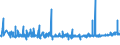 KN 60054400 /Exporte /Einheit = Preise (Euro/Tonne) /Partnerland: Griechenland /Meldeland: Eur27_2020 /60054400:Kettengewirke `einschl. Solcher, die auf HÃ¤kelgalonmaschinen Hergestellt Sind`, mit Einer Breite von > 30 cm, aus KÃ¼nstlichen Chemiefasern, Bedruckt (Ausg. Solche mit Einem Anteil an Elastomergarnen Oder KautschukfÃ¤den von >= 5 ght Sowie Samt, PlÃ¼sch [einschl. Hochflorerzeugnisse], Schlingengewirke und Schlingengestricke, Etiketten, Abzeichen und Ã¤hnl. Waren Sowie Gewirke Oder Gestricke, GetrÃ¤nkt, Bestrichen, Ã¼berzogen Oder mit Lagen Versehen)