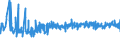 KN 60054400 /Exporte /Einheit = Preise (Euro/Tonne) /Partnerland: Tschechien /Meldeland: Eur27_2020 /60054400:Kettengewirke `einschl. Solcher, die auf HÃ¤kelgalonmaschinen Hergestellt Sind`, mit Einer Breite von > 30 cm, aus KÃ¼nstlichen Chemiefasern, Bedruckt (Ausg. Solche mit Einem Anteil an Elastomergarnen Oder KautschukfÃ¤den von >= 5 ght Sowie Samt, PlÃ¼sch [einschl. Hochflorerzeugnisse], Schlingengewirke und Schlingengestricke, Etiketten, Abzeichen und Ã¤hnl. Waren Sowie Gewirke Oder Gestricke, GetrÃ¤nkt, Bestrichen, Ã¼berzogen Oder mit Lagen Versehen)