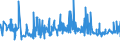 KN 60054400 /Exporte /Einheit = Preise (Euro/Tonne) /Partnerland: Ehem.jug.rep.mazed /Meldeland: Eur27_2020 /60054400:Kettengewirke `einschl. Solcher, die auf HÃ¤kelgalonmaschinen Hergestellt Sind`, mit Einer Breite von > 30 cm, aus KÃ¼nstlichen Chemiefasern, Bedruckt (Ausg. Solche mit Einem Anteil an Elastomergarnen Oder KautschukfÃ¤den von >= 5 ght Sowie Samt, PlÃ¼sch [einschl. Hochflorerzeugnisse], Schlingengewirke und Schlingengestricke, Etiketten, Abzeichen und Ã¤hnl. Waren Sowie Gewirke Oder Gestricke, GetrÃ¤nkt, Bestrichen, Ã¼berzogen Oder mit Lagen Versehen)