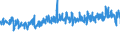KN 60054400 /Exporte /Einheit = Preise (Euro/Tonne) /Partnerland: Intra-eur /Meldeland: Eur27_2020 /60054400:Kettengewirke `einschl. Solcher, die auf HÃ¤kelgalonmaschinen Hergestellt Sind`, mit Einer Breite von > 30 cm, aus KÃ¼nstlichen Chemiefasern, Bedruckt (Ausg. Solche mit Einem Anteil an Elastomergarnen Oder KautschukfÃ¤den von >= 5 ght Sowie Samt, PlÃ¼sch [einschl. Hochflorerzeugnisse], Schlingengewirke und Schlingengestricke, Etiketten, Abzeichen und Ã¤hnl. Waren Sowie Gewirke Oder Gestricke, GetrÃ¤nkt, Bestrichen, Ã¼berzogen Oder mit Lagen Versehen)