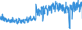 KN 6005 /Exporte /Einheit = Preise (Euro/Tonne) /Partnerland: Niederlande /Meldeland: Eur27_2020 /6005:Kettengewirke `einschl. Solcher, die auf HÃ¤kelgalonmaschinen Hergestellt Sind`, mit Einer Breite von > 30 cm (Ausg. Solche mit Einem Anteil an Elastomergarnen Oder KautschukfÃ¤den von >= 5 ght Sowie Samt, PlÃ¼sch [einschl. Hochflorerzeugnisse], Schlingengewirke und Schlingengestricke, Etiketten, Abzeichen und Ã¤hnl. Waren Sowie Gewirke Oder Gestricke, GetrÃ¤nkt, Bestrichen, Ã¼berzogen Oder mit Lagen Versehen)