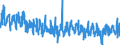 KN 6005 /Exporte /Einheit = Preise (Euro/Tonne) /Partnerland: Griechenland /Meldeland: Eur27_2020 /6005:Kettengewirke `einschl. Solcher, die auf Häkelgalonmaschinen Hergestellt Sind`, mit Einer Breite von > 30 cm (Ausg. Solche mit Einem Anteil an Elastomergarnen Oder Kautschukfäden von >= 5 ght Sowie Samt, Plüsch [einschl. Hochflorerzeugnisse], Schlingengewirke und Schlingengestricke, Etiketten, Abzeichen und ähnl. Waren Sowie Gewirke Oder Gestricke, Getränkt, Bestrichen, überzogen Oder mit Lagen Versehen)