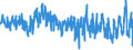 KN 6005 /Exporte /Einheit = Preise (Euro/Tonne) /Partnerland: Bulgarien /Meldeland: Eur27_2020 /6005:Kettengewirke `einschl. Solcher, die auf HÃ¤kelgalonmaschinen Hergestellt Sind`, mit Einer Breite von > 30 cm (Ausg. Solche mit Einem Anteil an Elastomergarnen Oder KautschukfÃ¤den von >= 5 ght Sowie Samt, PlÃ¼sch [einschl. Hochflorerzeugnisse], Schlingengewirke und Schlingengestricke, Etiketten, Abzeichen und Ã¤hnl. Waren Sowie Gewirke Oder Gestricke, GetrÃ¤nkt, Bestrichen, Ã¼berzogen Oder mit Lagen Versehen)