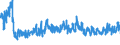 KN 6005 /Exporte /Einheit = Preise (Euro/Tonne) /Partnerland: Ukraine /Meldeland: Eur27_2020 /6005:Kettengewirke `einschl. Solcher, die auf HÃ¤kelgalonmaschinen Hergestellt Sind`, mit Einer Breite von > 30 cm (Ausg. Solche mit Einem Anteil an Elastomergarnen Oder KautschukfÃ¤den von >= 5 ght Sowie Samt, PlÃ¼sch [einschl. Hochflorerzeugnisse], Schlingengewirke und Schlingengestricke, Etiketten, Abzeichen und Ã¤hnl. Waren Sowie Gewirke Oder Gestricke, GetrÃ¤nkt, Bestrichen, Ã¼berzogen Oder mit Lagen Versehen)