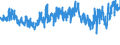 KN 6005 /Exporte /Einheit = Preise (Euro/Tonne) /Partnerland: Tunesien /Meldeland: Eur27_2020 /6005:Kettengewirke `einschl. Solcher, die auf HÃ¤kelgalonmaschinen Hergestellt Sind`, mit Einer Breite von > 30 cm (Ausg. Solche mit Einem Anteil an Elastomergarnen Oder KautschukfÃ¤den von >= 5 ght Sowie Samt, PlÃ¼sch [einschl. Hochflorerzeugnisse], Schlingengewirke und Schlingengestricke, Etiketten, Abzeichen und Ã¤hnl. Waren Sowie Gewirke Oder Gestricke, GetrÃ¤nkt, Bestrichen, Ã¼berzogen Oder mit Lagen Versehen)