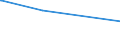 KN 61013010 /Exporte /Einheit = Preise (Euro/Bes. Maßeinheiten) /Partnerland: Guinea /Meldeland: Europäische Union /61013010:MÃ¤ntel `einschl. KurzmÃ¤ntel`, UmhÃ¤nge und Ã¤hnl. Waren, aus Gewirken Oder Gestricken aus Chemiefasern, FÃ¼r MÃ¤nner Oder Knaben
