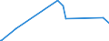 KN 61013010 /Exporte /Einheit = Preise (Euro/Bes. Maßeinheiten) /Partnerland: Elfenbeink. /Meldeland: Eur27_2020 /61013010:MÃ¤ntel `einschl. KurzmÃ¤ntel`, UmhÃ¤nge und Ã¤hnl. Waren, aus Gewirken Oder Gestricken aus Chemiefasern, FÃ¼r MÃ¤nner Oder Knaben