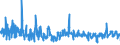 KN 61023010 /Exporte /Einheit = Preise (Euro/Bes. Maßeinheiten) /Partnerland: Niederlande /Meldeland: Eur27_2020 /61023010:MÃ¤ntel `einschl. KurzmÃ¤ntel`, UmhÃ¤nge und Ã¤hnl. Waren, aus Gewirken Oder Gestricken aus Chemiefasern, FÃ¼r Frauen Oder MÃ¤dchen