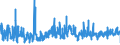 KN 61023010 /Exporte /Einheit = Preise (Euro/Bes. Maßeinheiten) /Partnerland: Daenemark /Meldeland: Eur27_2020 /61023010:MÃ¤ntel `einschl. KurzmÃ¤ntel`, UmhÃ¤nge und Ã¤hnl. Waren, aus Gewirken Oder Gestricken aus Chemiefasern, FÃ¼r Frauen Oder MÃ¤dchen