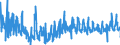KN 61023010 /Exporte /Einheit = Preise (Euro/Bes. Maßeinheiten) /Partnerland: Belgien /Meldeland: Eur27_2020 /61023010:MÃ¤ntel `einschl. KurzmÃ¤ntel`, UmhÃ¤nge und Ã¤hnl. Waren, aus Gewirken Oder Gestricken aus Chemiefasern, FÃ¼r Frauen Oder MÃ¤dchen