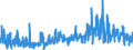 CN 61032300 /Exports /Unit = Prices (Euro/suppl. units) /Partner: Austria /Reporter: Eur27_2020 /61032300:Men's or Boys' Ensembles of Synthetic Fibres, Knitted or Crocheted (Excl. ski Ensembles and Swimwear)
