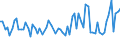 KN 61033100 /Exporte /Einheit = Preise (Euro/Bes. Maßeinheiten) /Partnerland: Ver.koenigreich(Ohne Nordirland) /Meldeland: Eur27_2020 /61033100:Jacken aus Gewirken Oder Gestricken aus Wolle Oder Feinen Tierhaaren, FÃ¼r MÃ¤nner Oder Knaben (Ausg. Windjacken und Ã¤hnl. Waren)