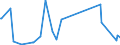 KN 61033100 /Exporte /Einheit = Preise (Euro/Bes. Maßeinheiten) /Partnerland: Turkmenistan /Meldeland: Eur27_2020 /61033100:Jacken aus Gewirken Oder Gestricken aus Wolle Oder Feinen Tierhaaren, FÃ¼r MÃ¤nner Oder Knaben (Ausg. Windjacken und Ã¤hnl. Waren)