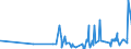 KN 61033100 /Exporte /Einheit = Preise (Euro/Bes. Maßeinheiten) /Partnerland: Ehem.jug.rep.mazed /Meldeland: Eur27_2020 /61033100:Jacken aus Gewirken Oder Gestricken aus Wolle Oder Feinen Tierhaaren, FÃ¼r MÃ¤nner Oder Knaben (Ausg. Windjacken und Ã¤hnl. Waren)