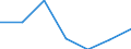 KN 61033300 /Exporte /Einheit = Preise (Euro/Bes. Maßeinheiten) /Partnerland: Schweiz /Meldeland: Eur27 /61033300:Jacken aus Gewirken Oder Gestricken aus Synthetischen Chemiefasern, FÃ¼r MÃ¤nner Oder Knaben (Ausg. Windjacken und Ã¤hnl. Waren)